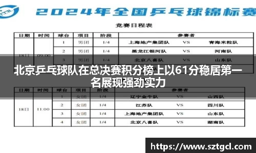 北京乒乓球队在总决赛积分榜上以61分稳居第一名展现强劲实力